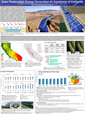 Solar Photovoltaic Energy Generation on Aqueducts of California